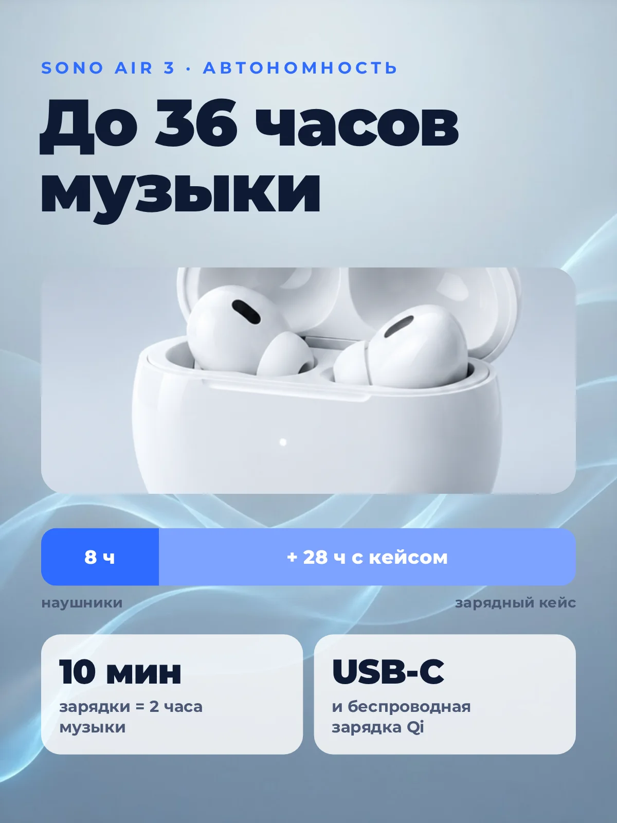 Автономность — фон из Figma AI